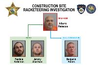 Racketeering Suspects Racketeering Suspects