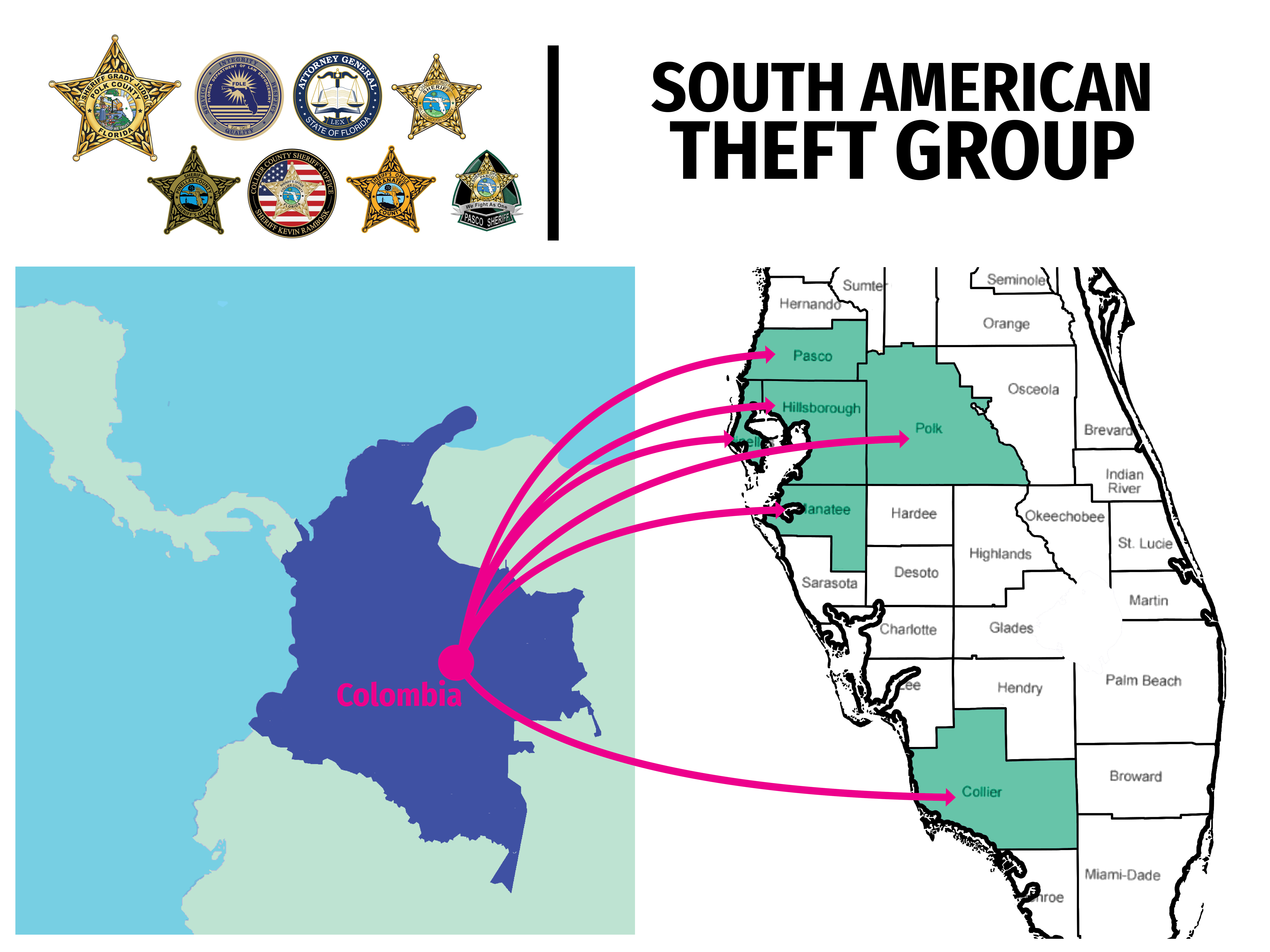  poster SOUTH AMERICAN THEFT GROUP
